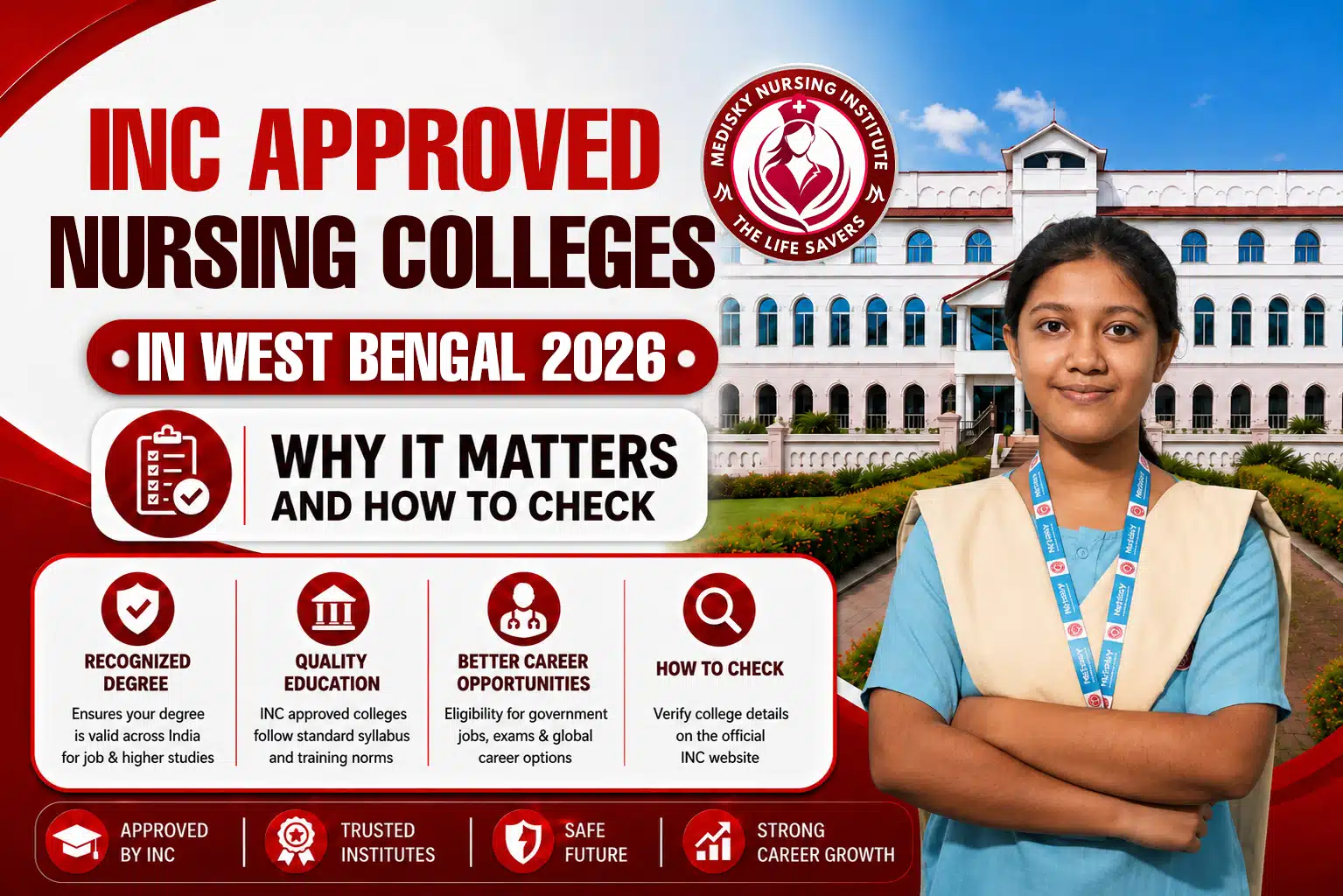 INC approved nursing colleges West Bengal